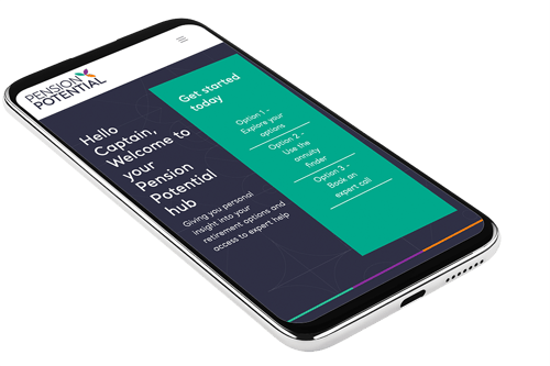 Phone - PP Checklist